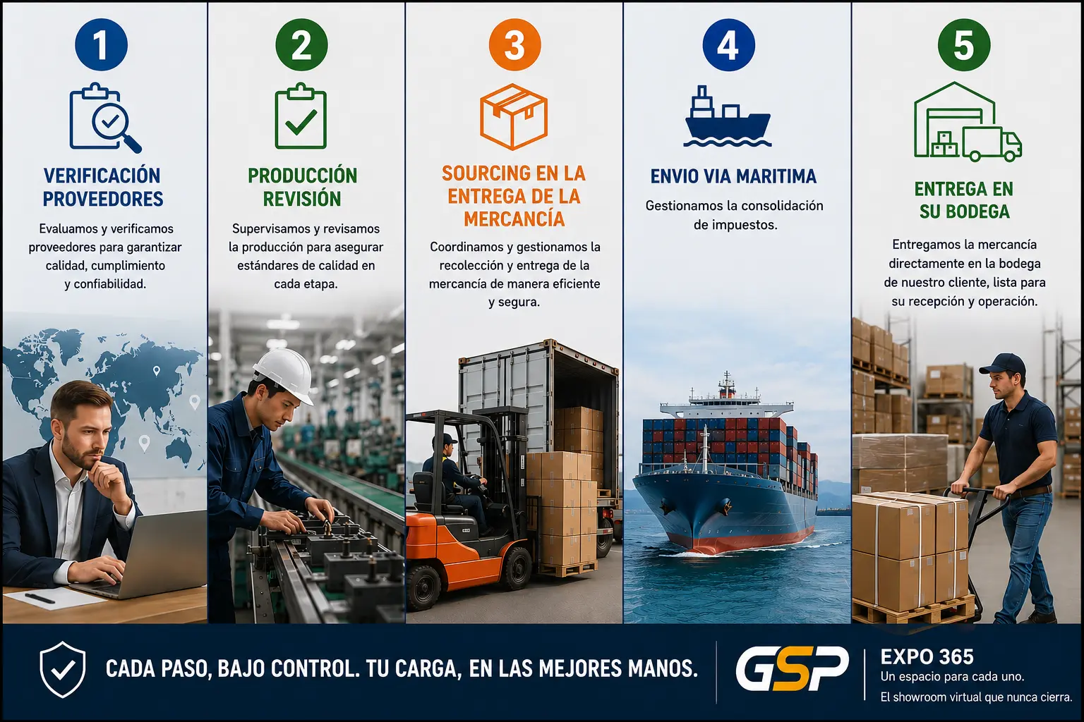 Consolidación de carga — GSP Trading & Consolidation